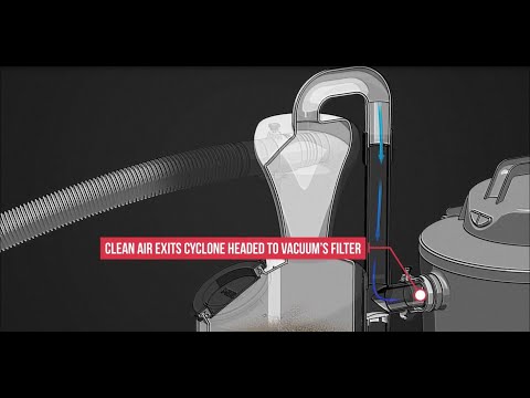 Video on how the Mullet High-Speed Cyclone Dust Collector works with your wet dry shop vacuum to make a powerful dust-eating machine.