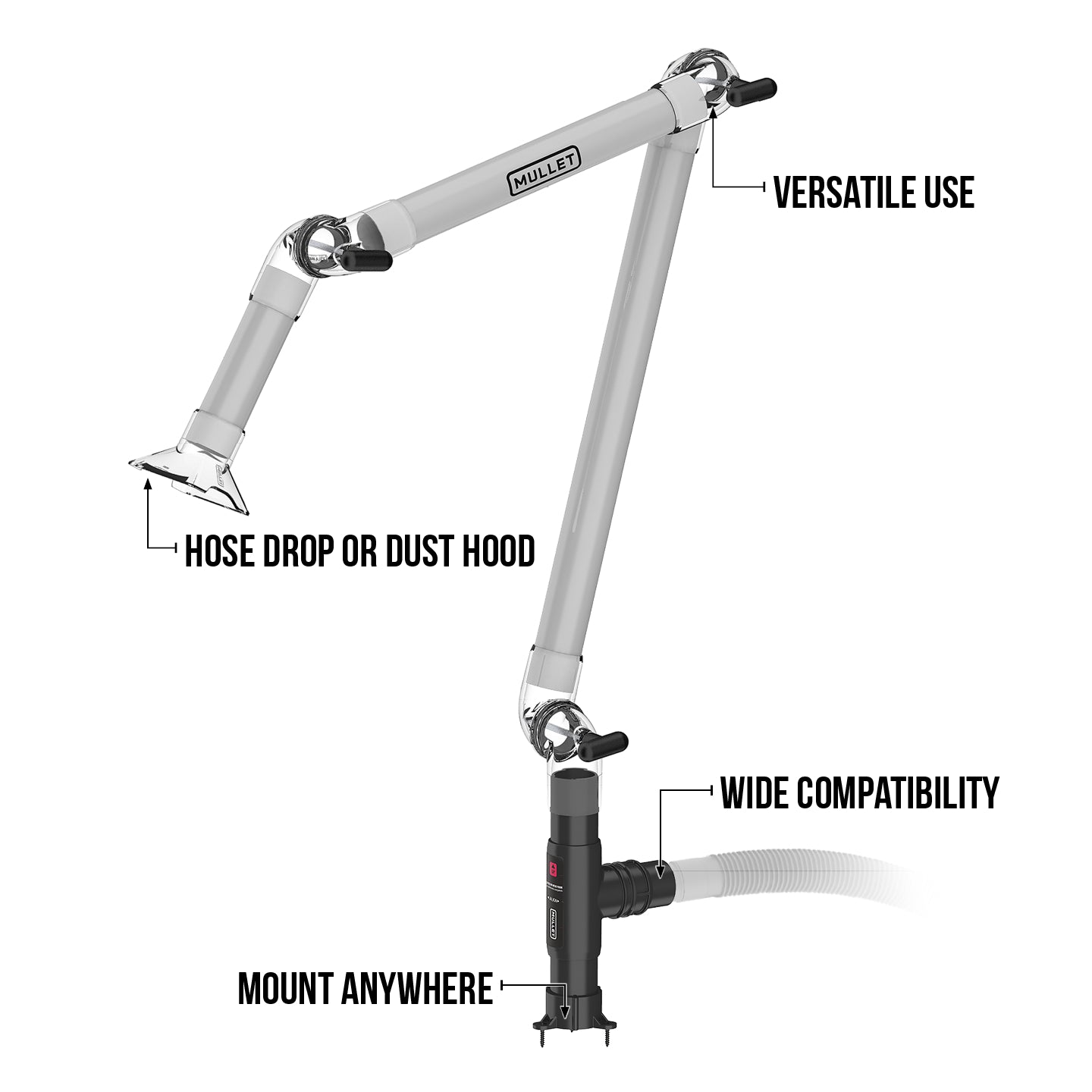 Mullet garden hose attachment with features labeled on a white background