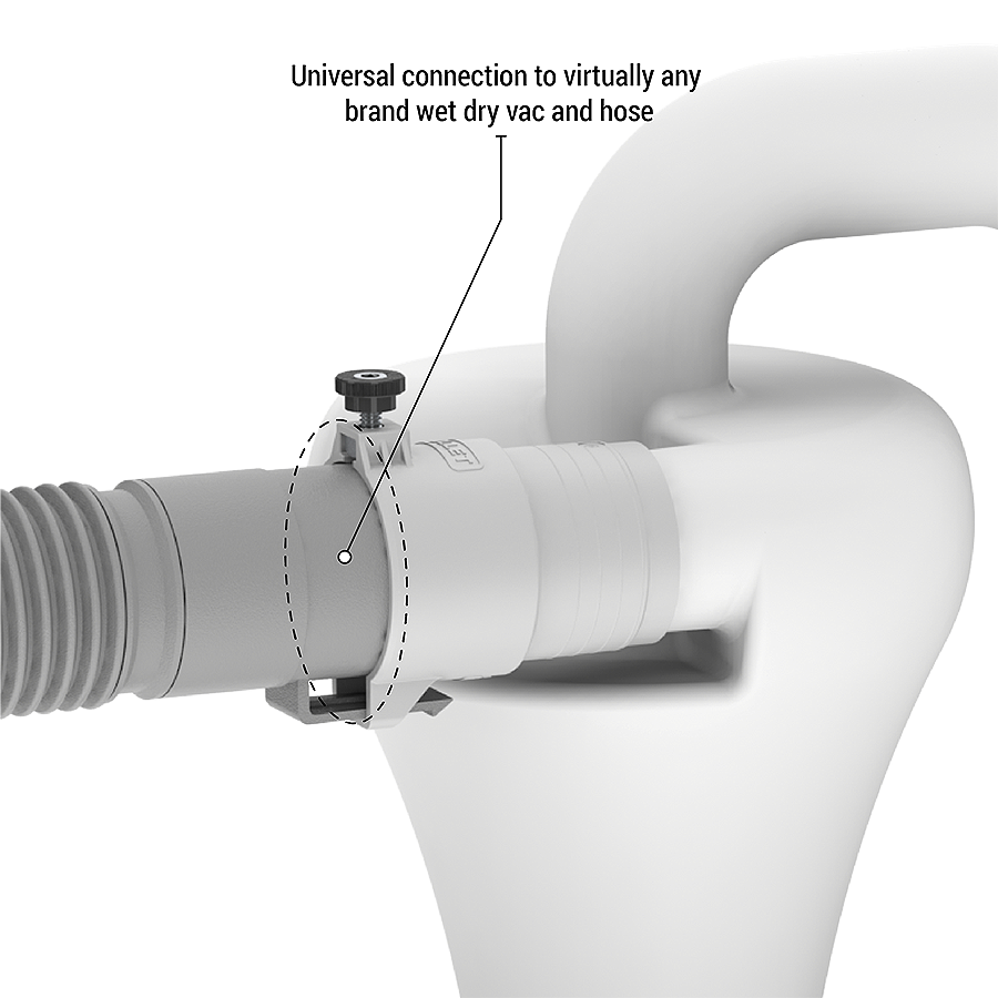 Fit with two Mullet Tools Wet Dry Shop Vacuum Hose Adapters, the M5 Dust Cyclone Collection is compatible with virtually every brand of wet dry shop vacuum and their hoses, which can be used interchangeably.