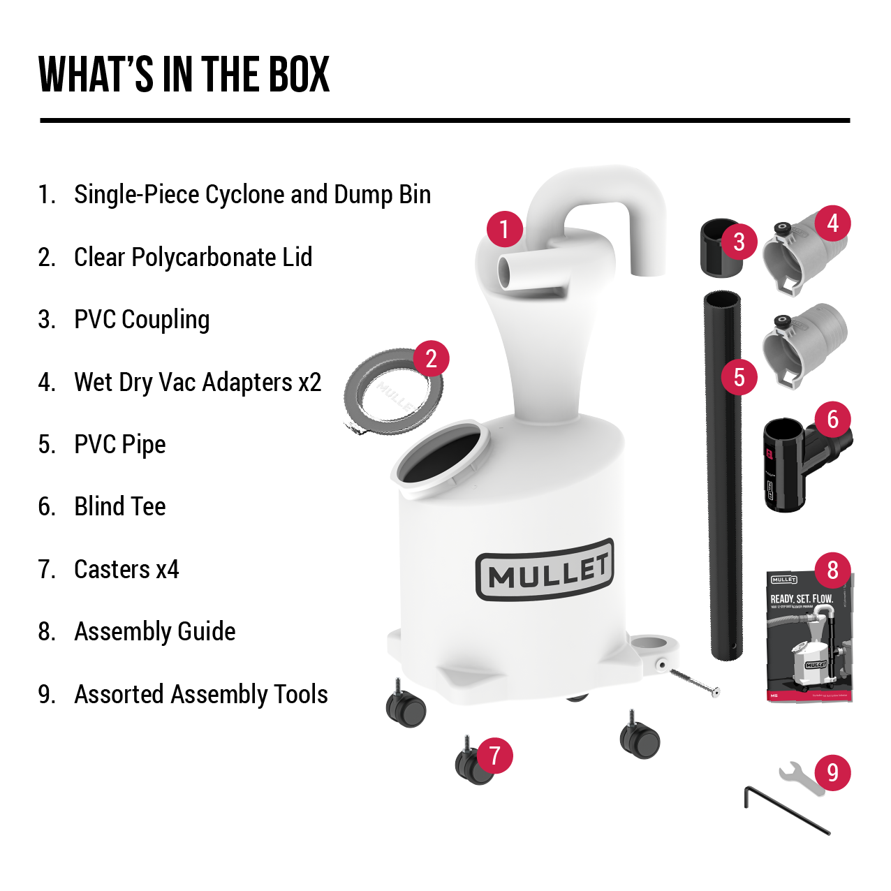 What comes included in the box for the Mullet High-Speed Cyclone Dust Collector